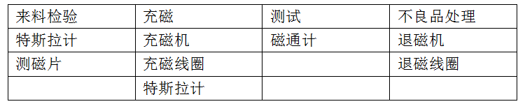 手機-2.png 手機-2.png